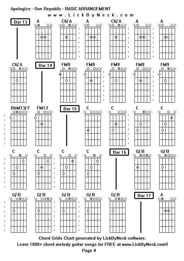 Chord Grids Chart of chord melody fingerstyle guitar song-Apologize - One Republic - BASIC ARRANGEMENT,generated by LickByNeck software.